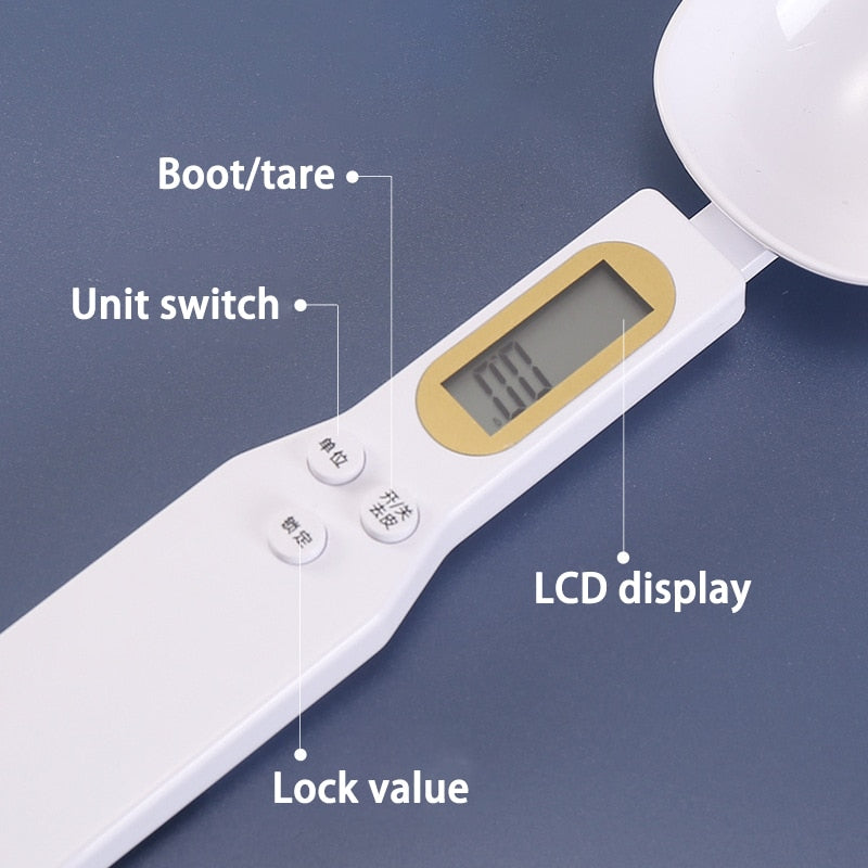 SpoonScale